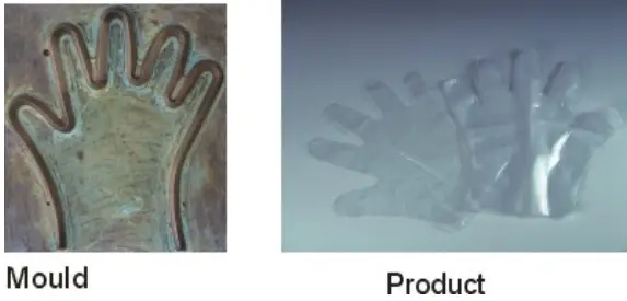 Disposable Plastic Glove Machine