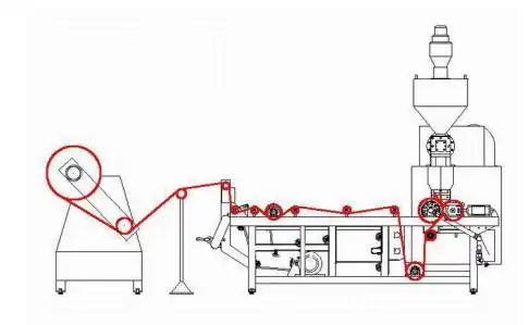 Double Layers Air Bubble Film Making Machine